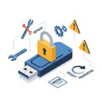 USB 메모리 쓰기 금지 해제 및 강제 초기화 방법