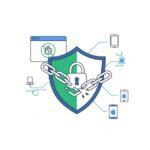 아이폰 보안 강화 iOS 26.3.1(a) 업데이트 설치 방법과 필수 사유