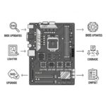 인텔 메인보드 CPU 호환 확인과 안전한 교체 방법