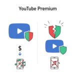 유튜브 프리미엄 라이트 요금제 장단점과 합리적인 선택 방법