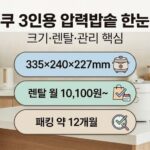 쿠쿠 3인용 압력밥솥 핵심 요약 인포그래픽
