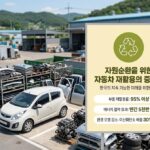 깔끔하게 정리된 한국의 자동차 폐차장 전경과 스파크 폐차비용