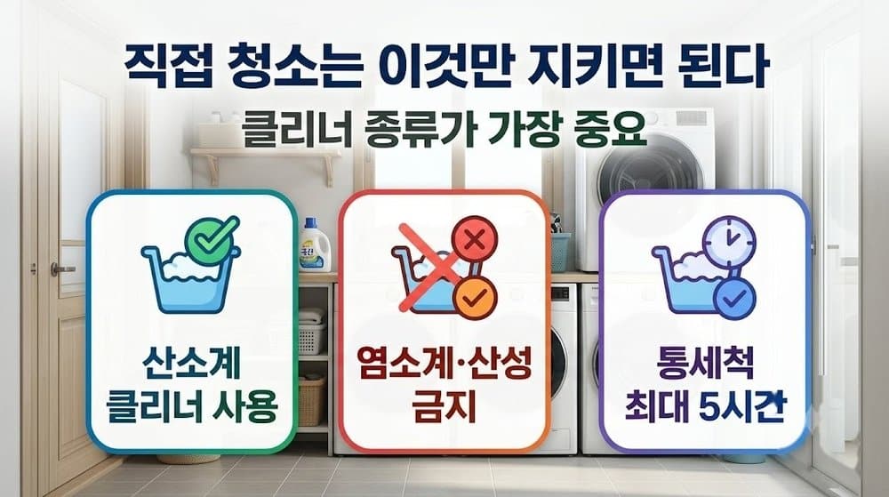 드럼세탁기 직접 통세척 주의사항 인포그래픽